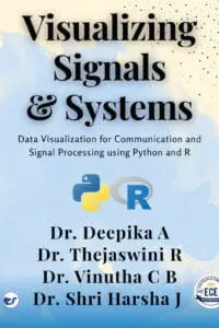 Visualizing Signals and Systems: Data Visualization for Communication and Signal Processing using Python and R
