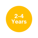 2-4 Years