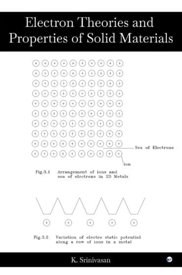 Electron Theories And Properties Of Solid Materials