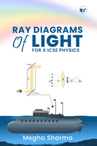 Ray Diagrams Of Light For X Icse Physics